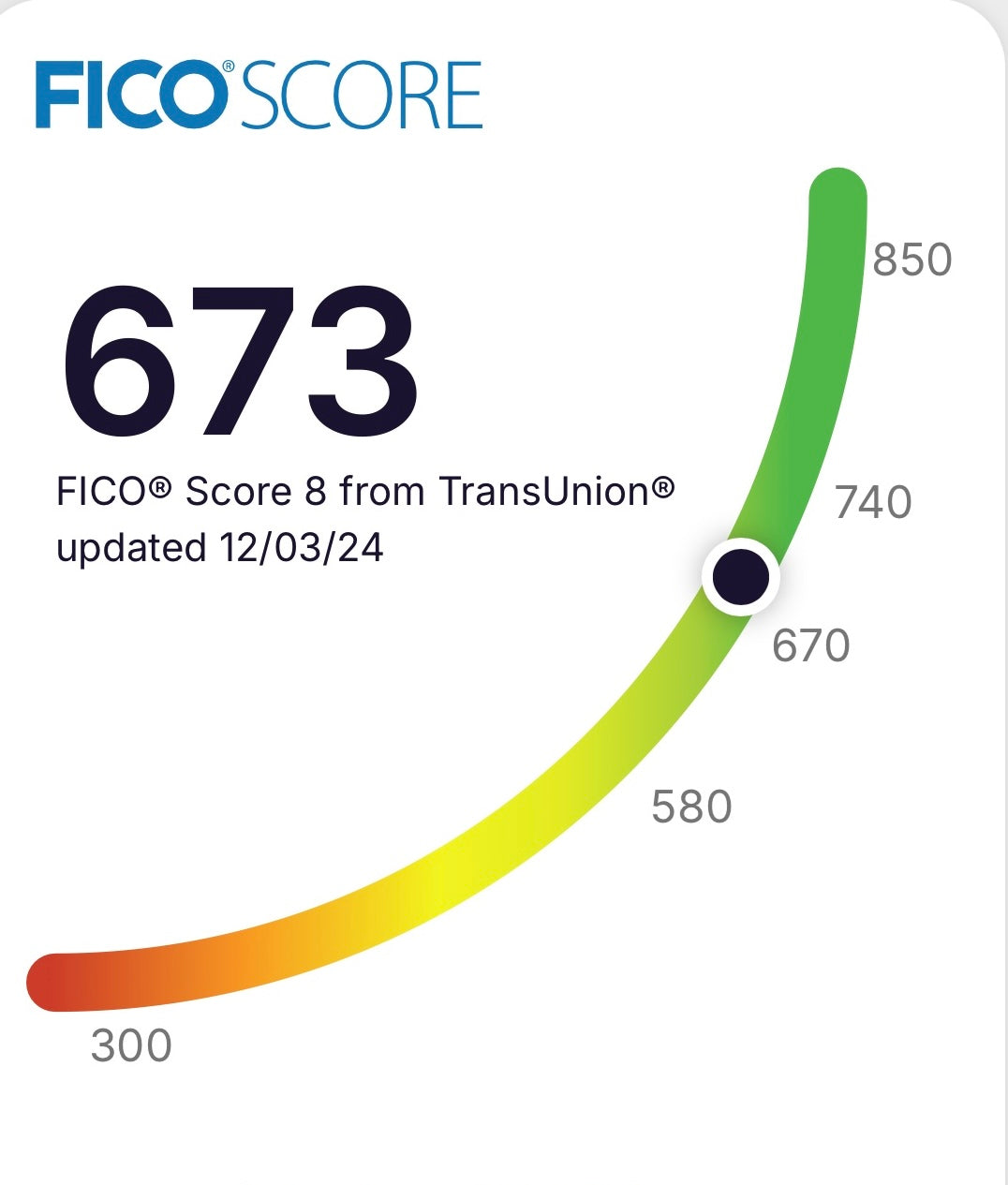 INCREASE YOUR CREDIT SCORE 100+POINTS